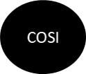 Cosi table plate glass set round L